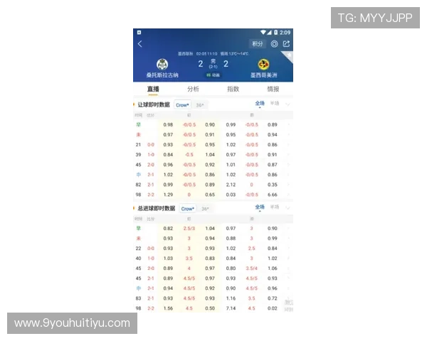 通过九游体育app官网下载，尽享实时比分与赛事分析